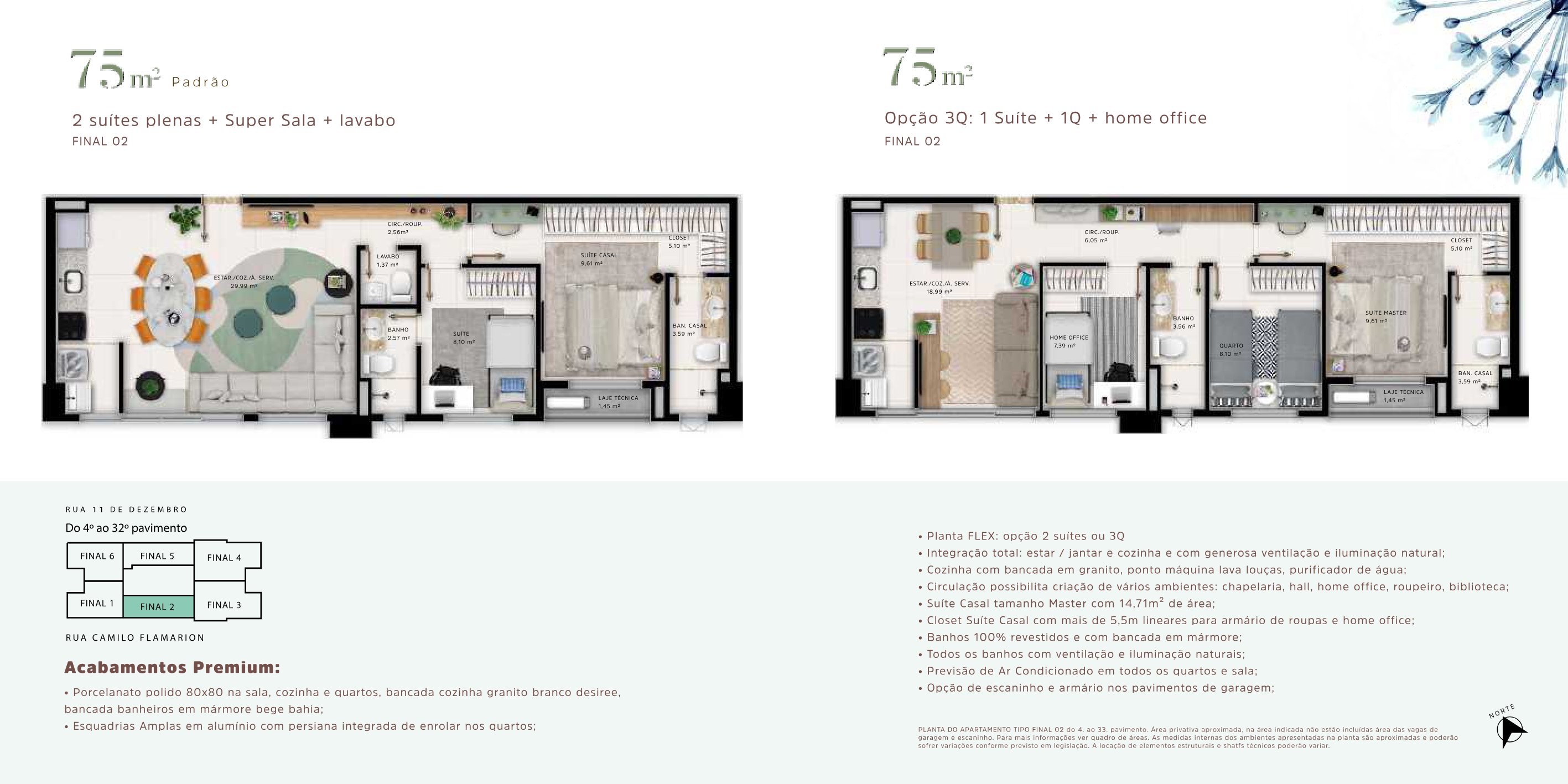 Planta — Apartamento Tipo 75m² / 76m² (2 Suítes)